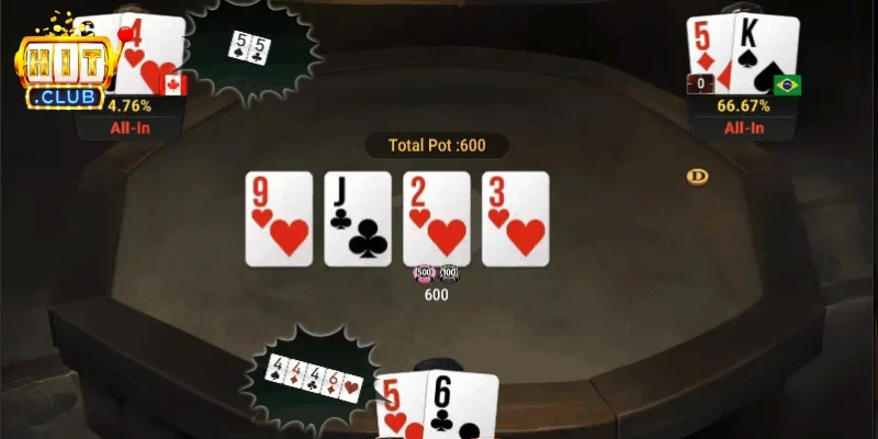 Những đặc điểm nổi bật của Luật chơi Poker cơ bản